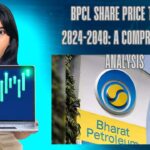 BPCL share price target