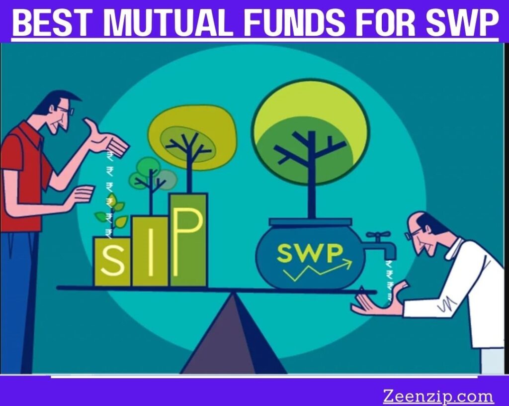 best mutual fund for SWP